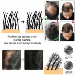 Hair Fibers for Thinning Hair