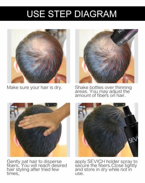 Hair Fibers for Thinning Hair