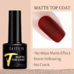 Matte Top Coat